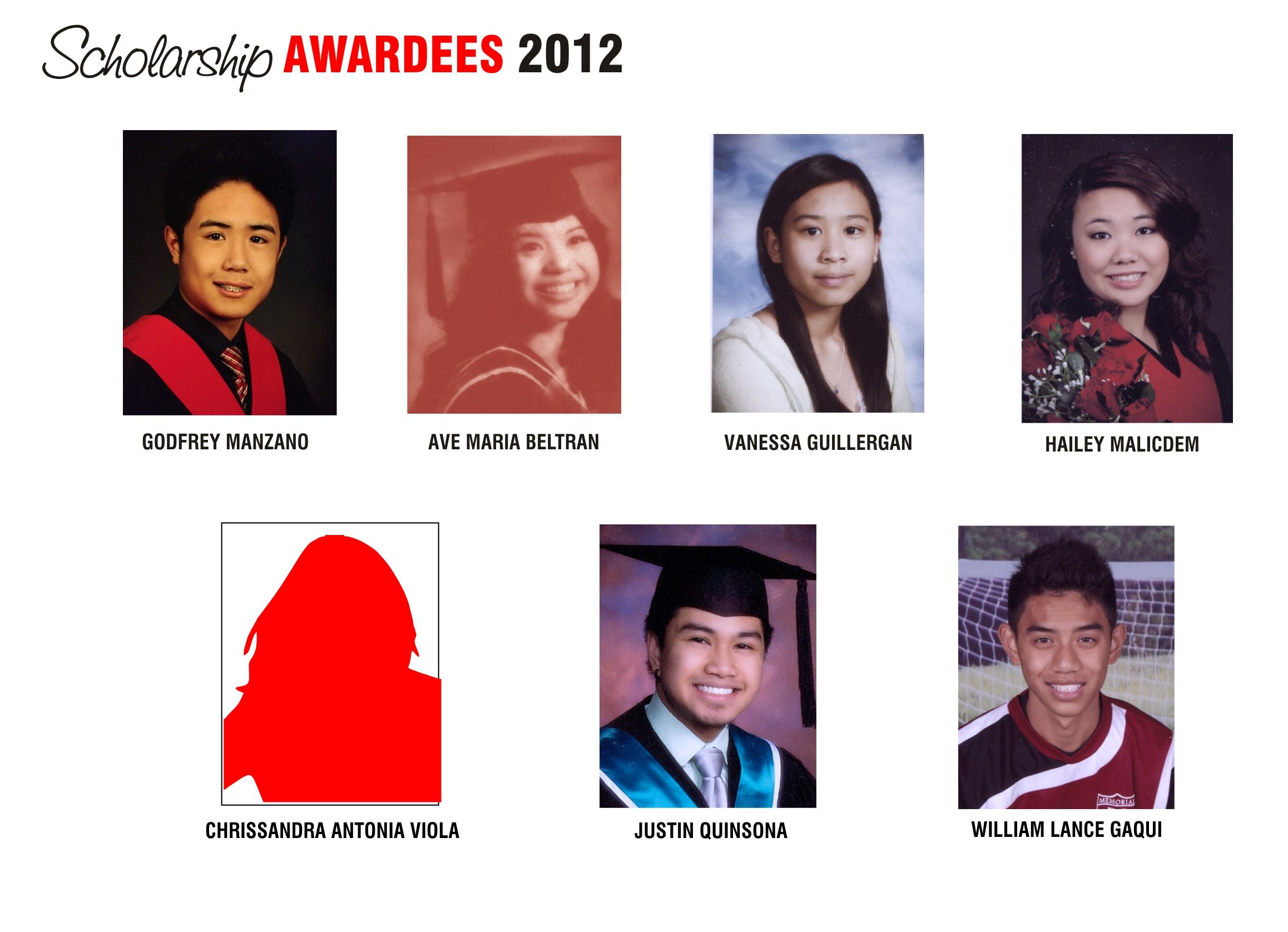 PASOC Scholarship Awardees 2012